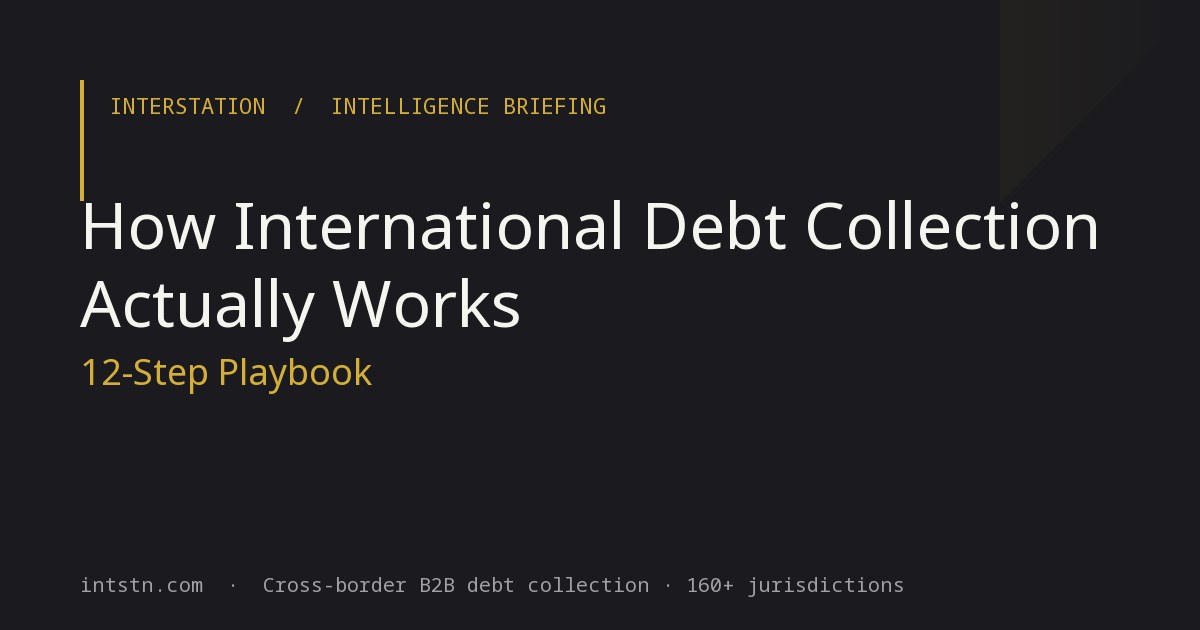 How International Debt Collection Actually Works: 12-Step Playbook